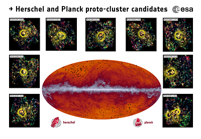 The Planck all-sky observed at 545 GHz (bottom), with black dots indicating the location of our high-redshift candidates, observed by Herschel. The images around show Herschel/SPIRE observations, where contours represent the galaxy density. Dole, Guéry, Hurier, ESA, Planck Collab., HFI  consotrium, IAS, CNES, Univ. Paris-Sud, CNRS